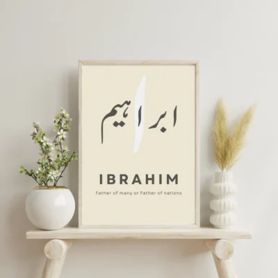 Personalized Name Meaning Poster