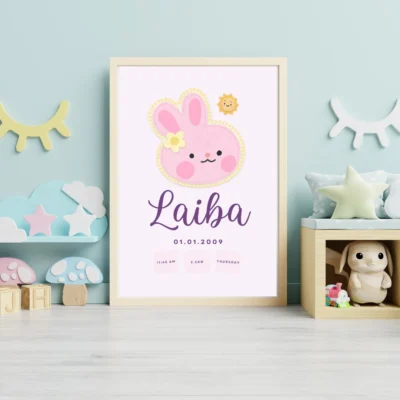 Personalized Baby Name & Birth Poster