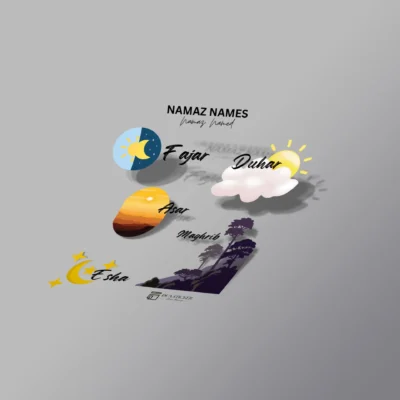Namaz Names Sticker Pack